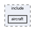 include/aircraft